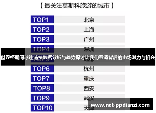 世界杯期间球迷消费数据分析与趋势探讨让我们看清背后的市场潜力与机会
