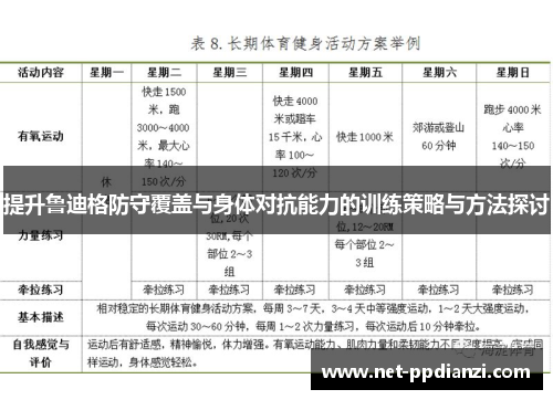 提升鲁迪格防守覆盖与身体对抗能力的训练策略与方法探讨