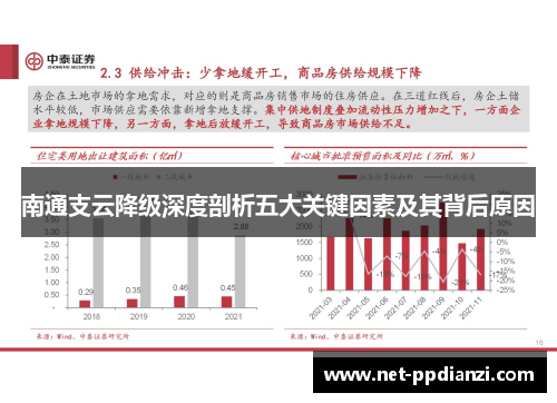 南通支云降级深度剖析五大关键因素及其背后原因
